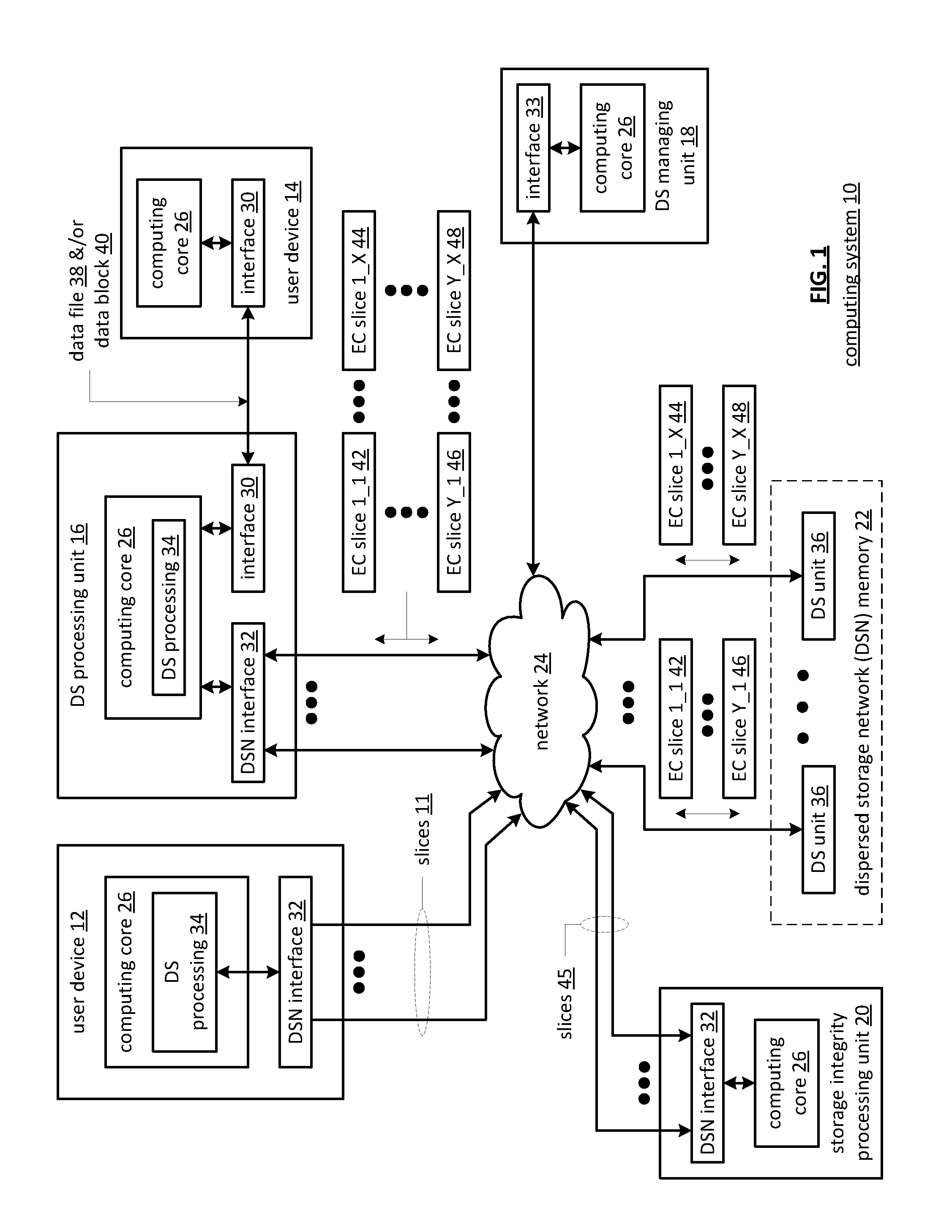 Dispersed storage network data slice integrity verification