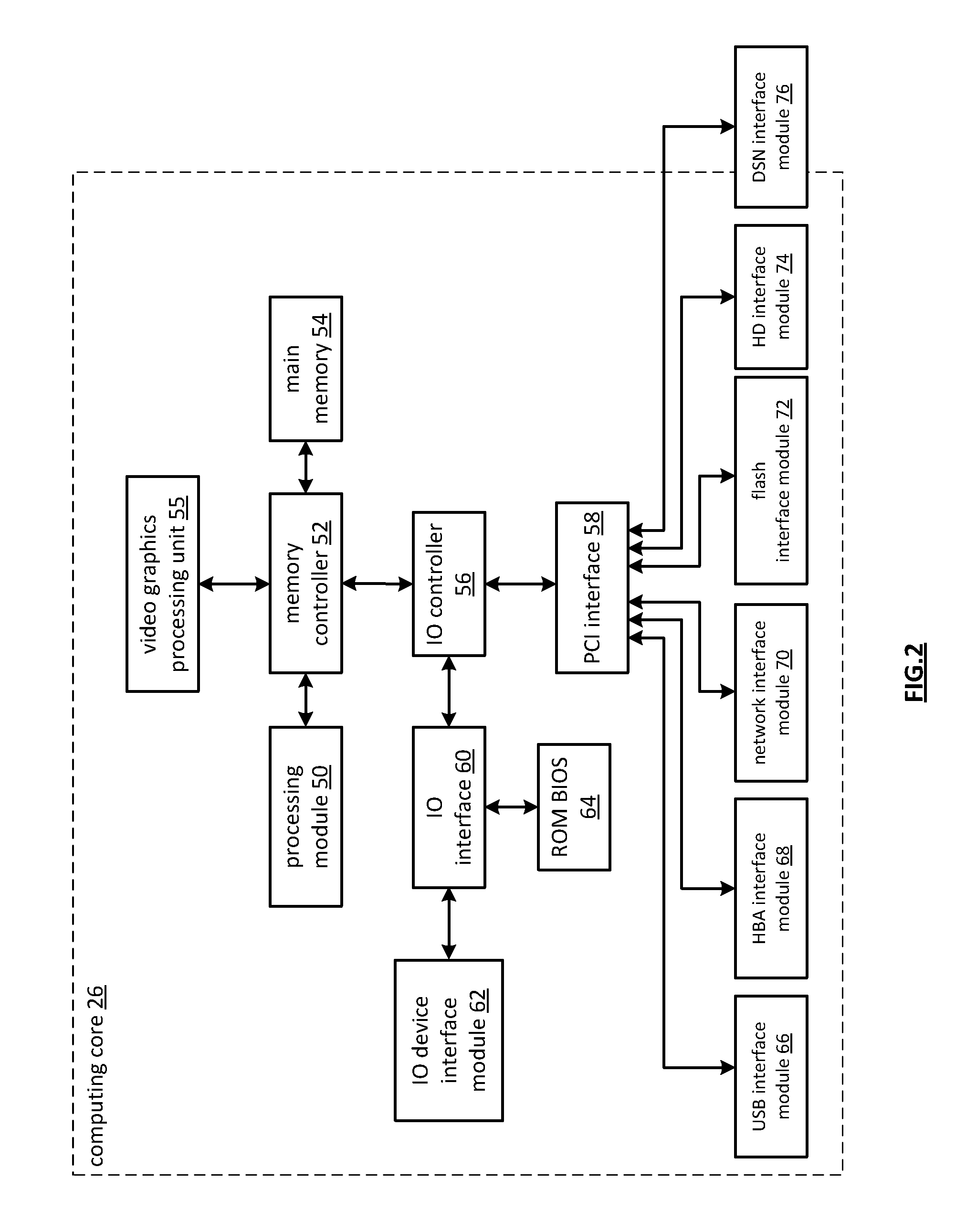 Dispersed storage network data slice integrity verification