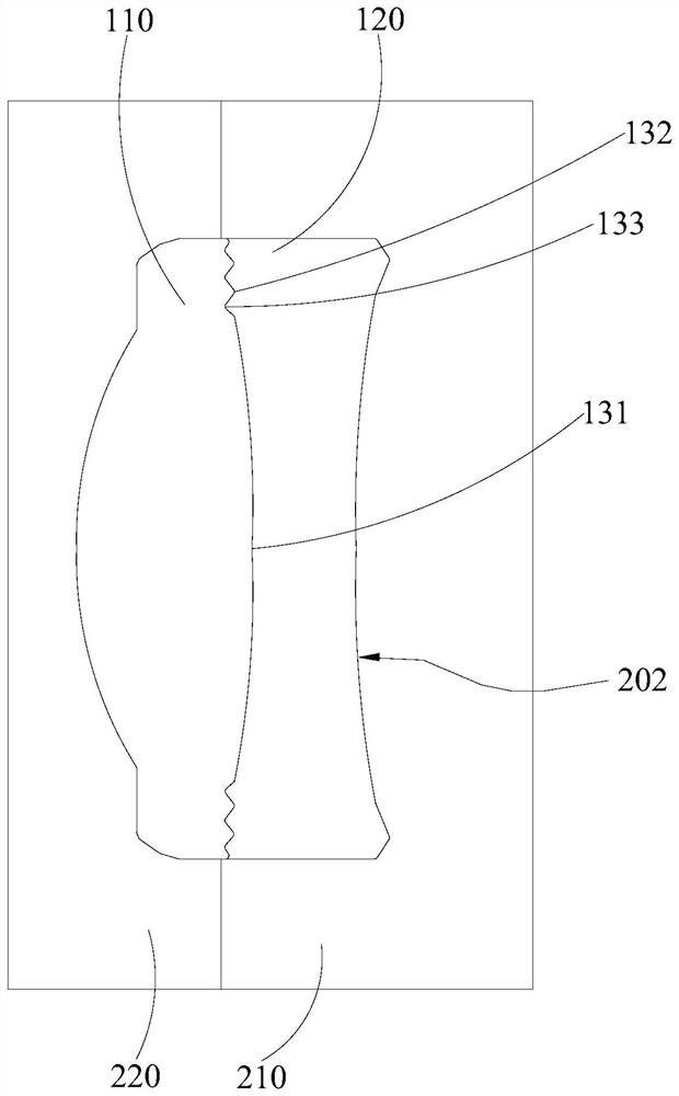 Lens group manufacturing method, lens group, lens, imaging module and electronic device