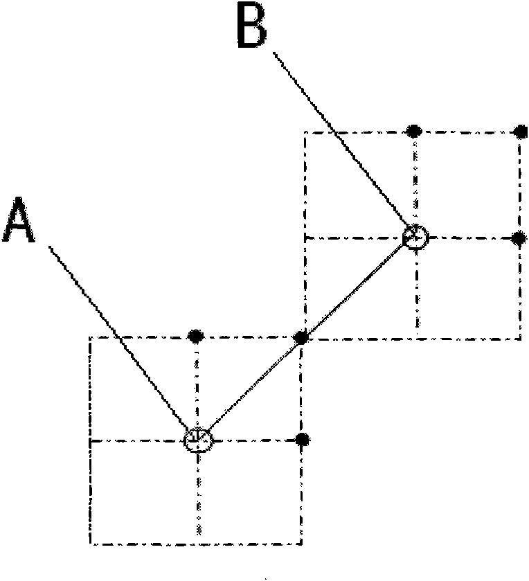 Method for measuring magnetic field by aid of superconducting quantum interference device and positioning current source of magnetic field