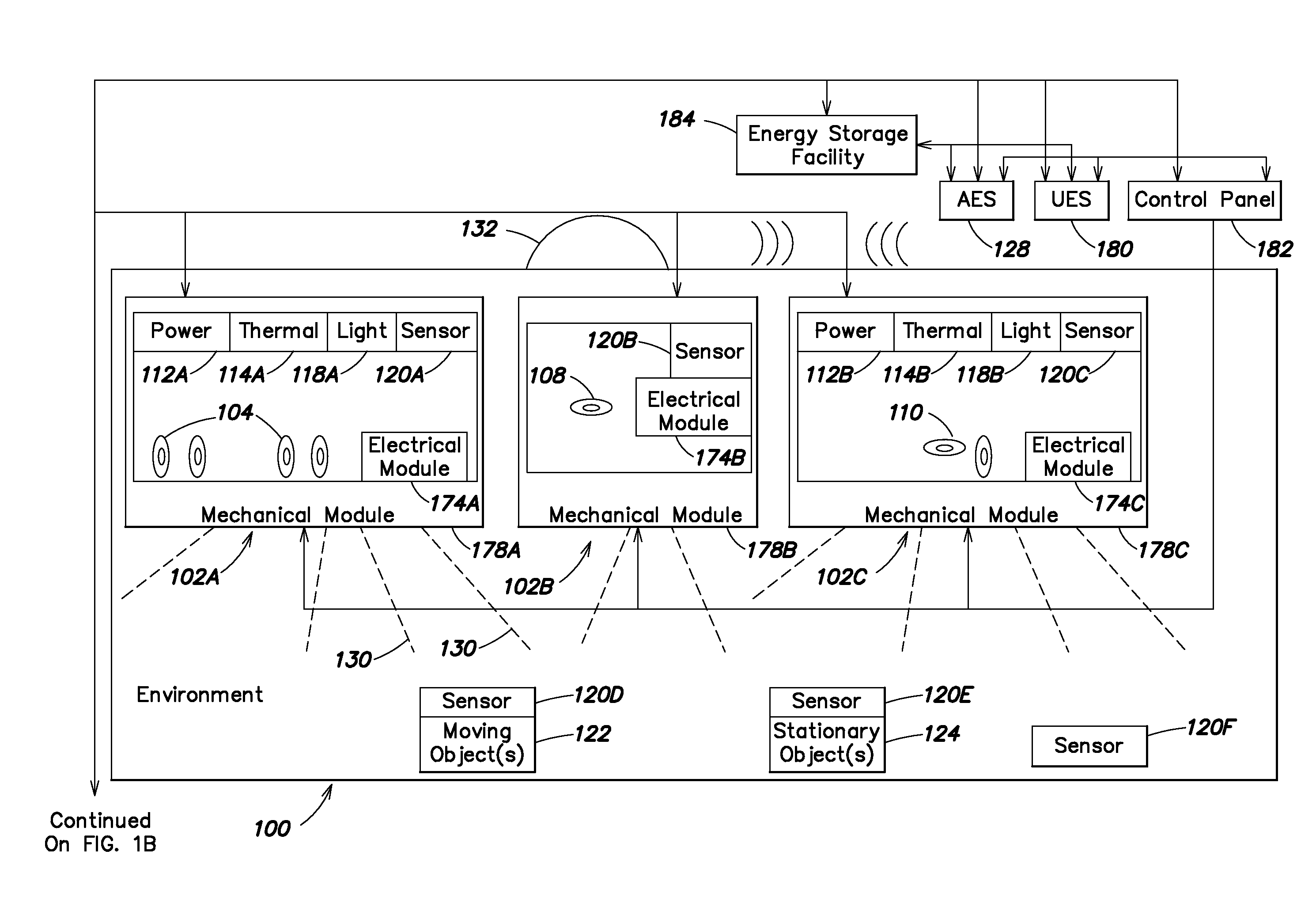 Power management unit with modular sensor bus