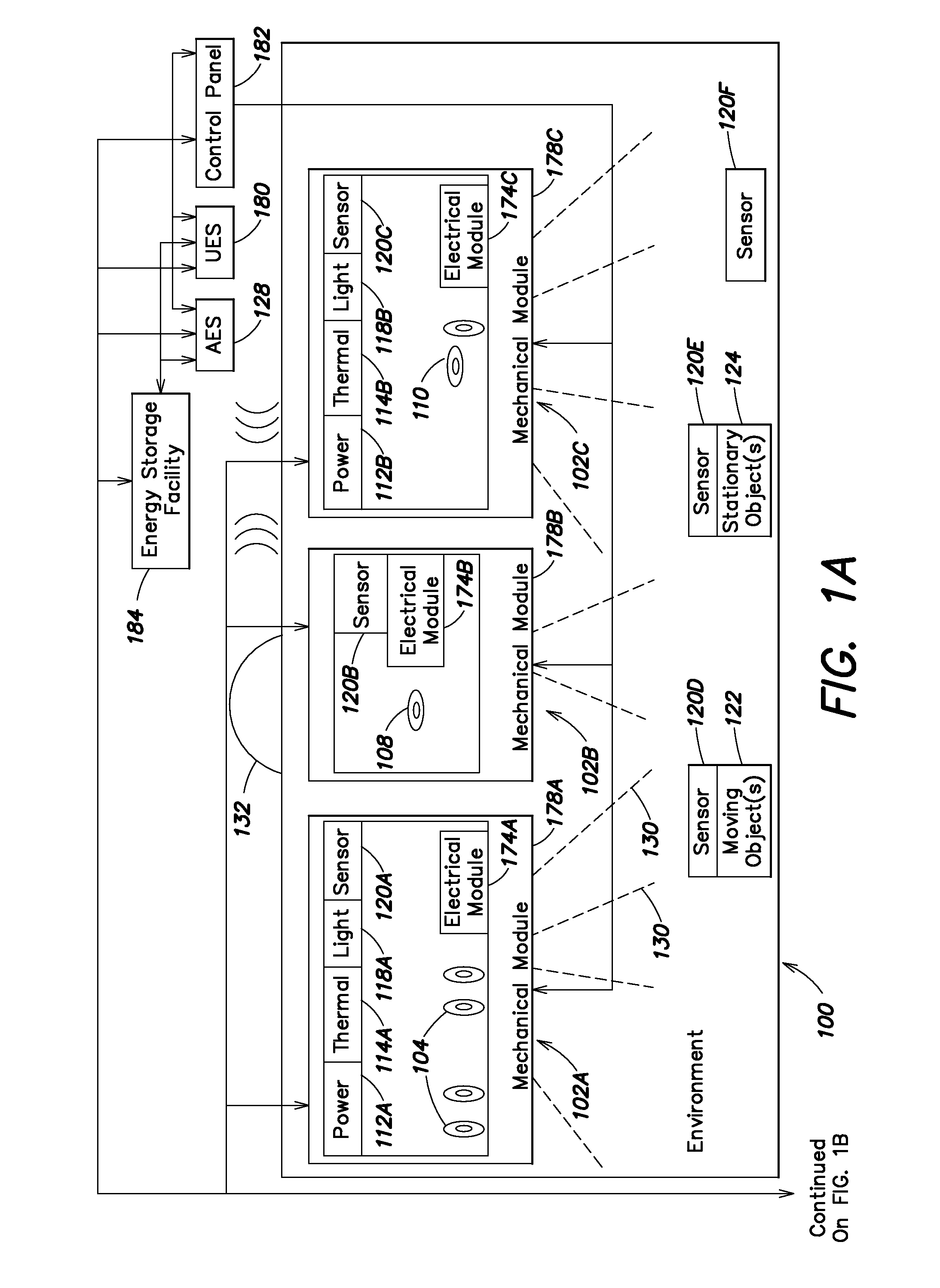 Power management unit with modular sensor bus