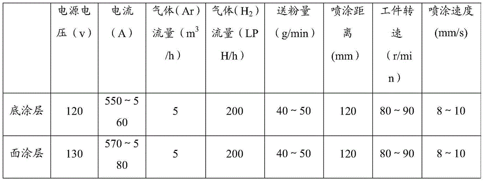 A kind of high temperature oxidation resistant coating on niobium alloy surface and preparation method thereof