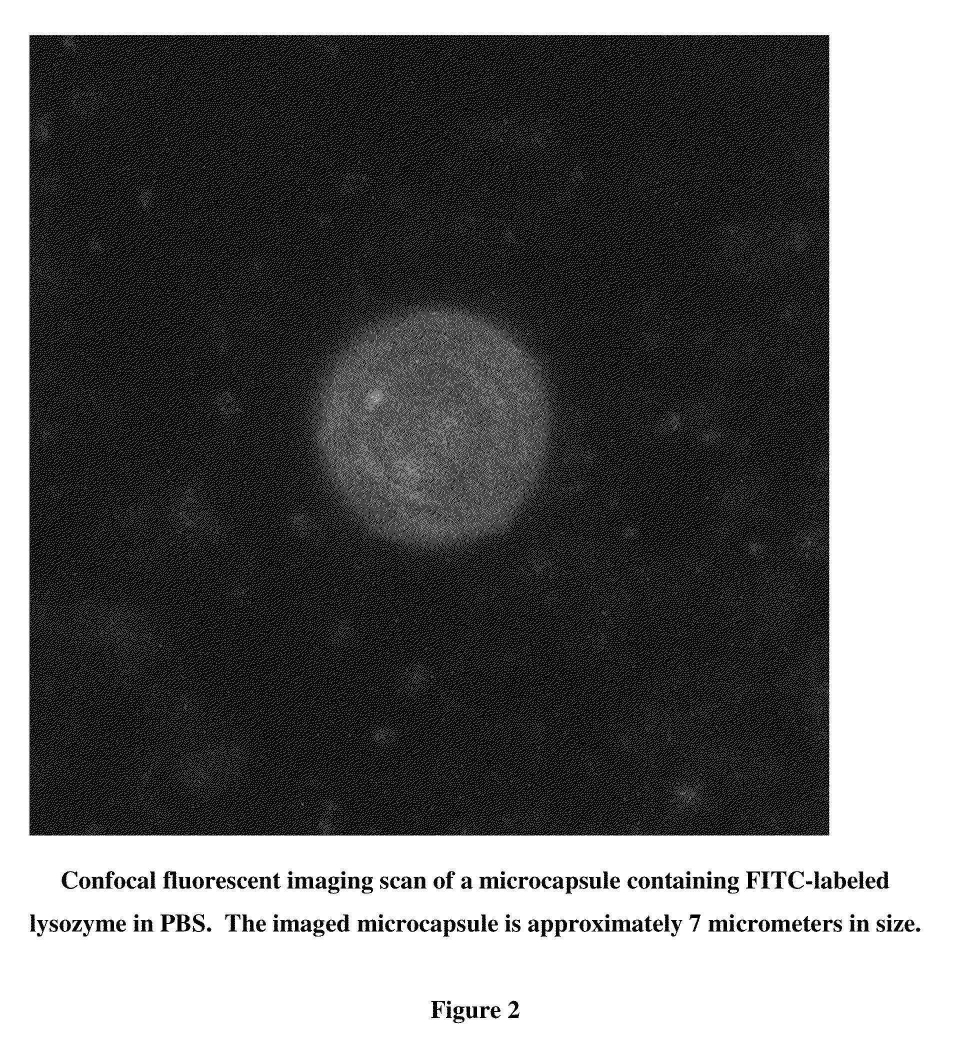 Buffered microencapsulated compositions and methods