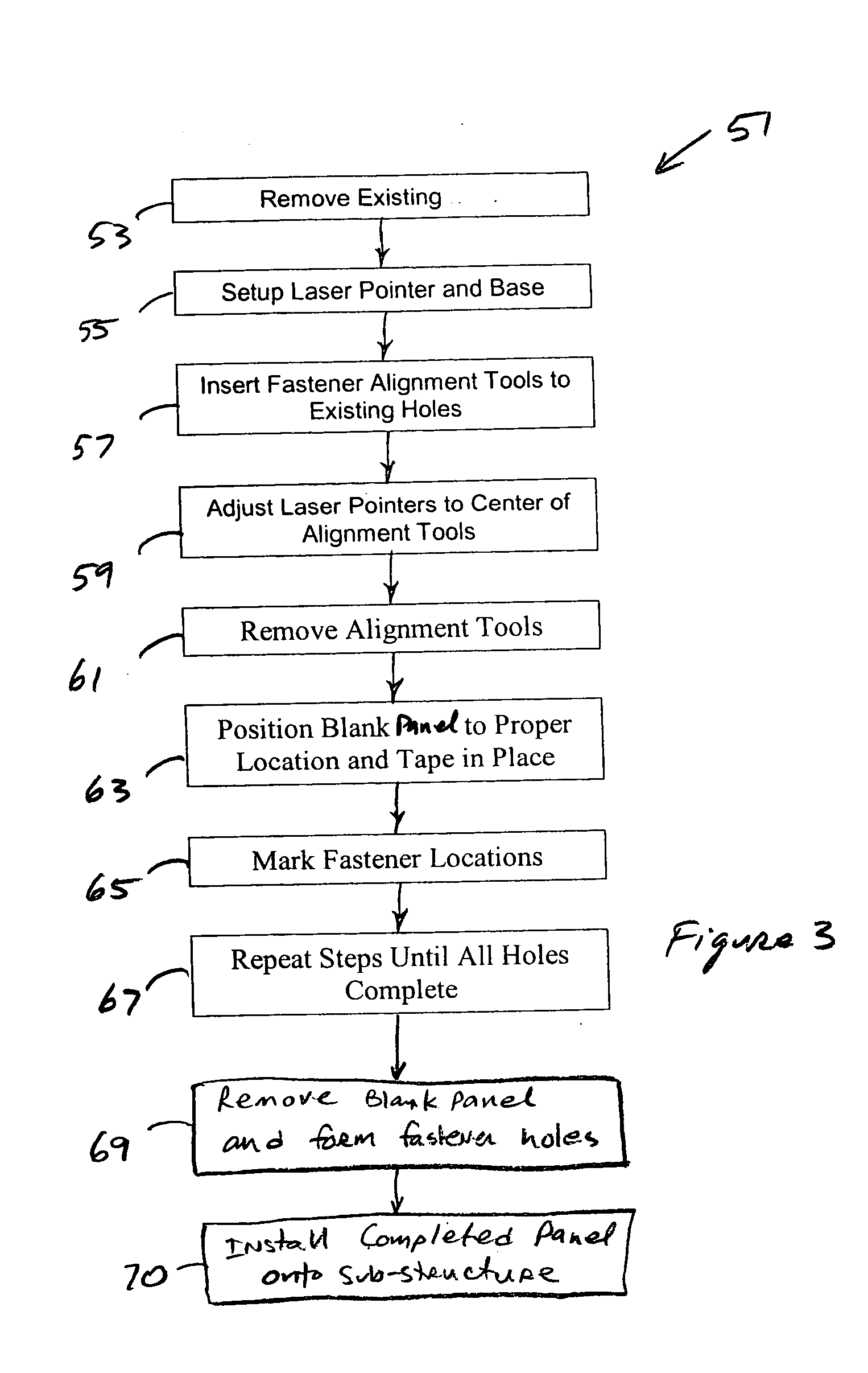 Method and apparatus for locating and aligning fasteners