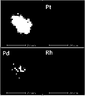 RhPdPt metal nanoalloy catalyst and application thereof