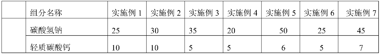 Double-layer bath salt and preparation method thereof