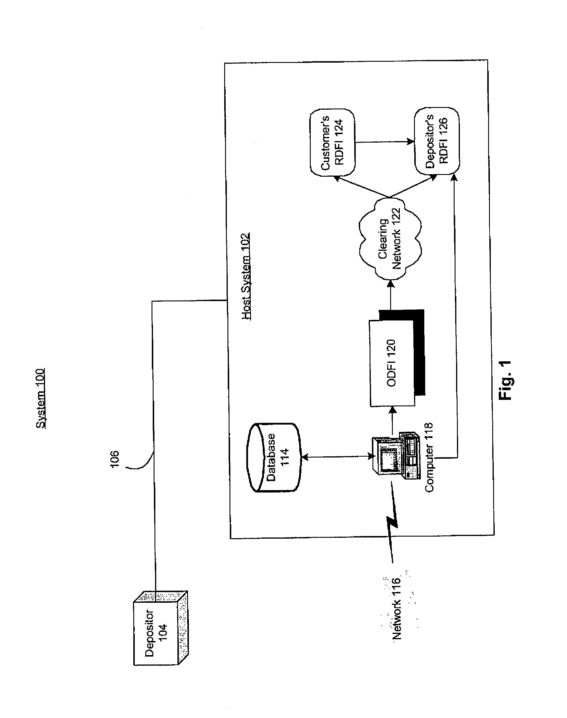 System and Method for Remote Deposit System