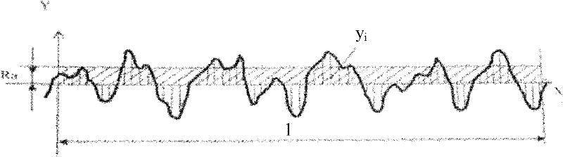 Preparation method for aluminum plate base for direct plate making in inkjet printing