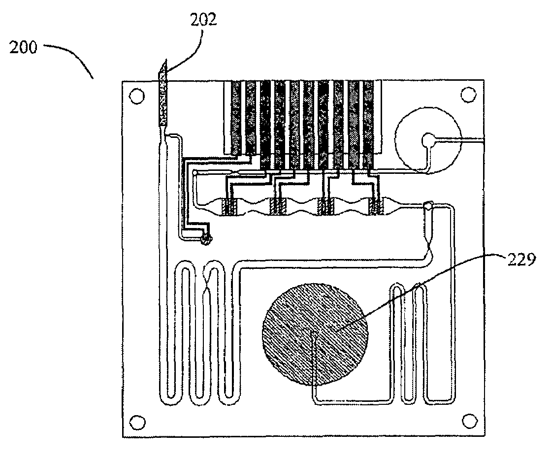 Smart disposable plastic lab-on-a-chip for point-of-care testing