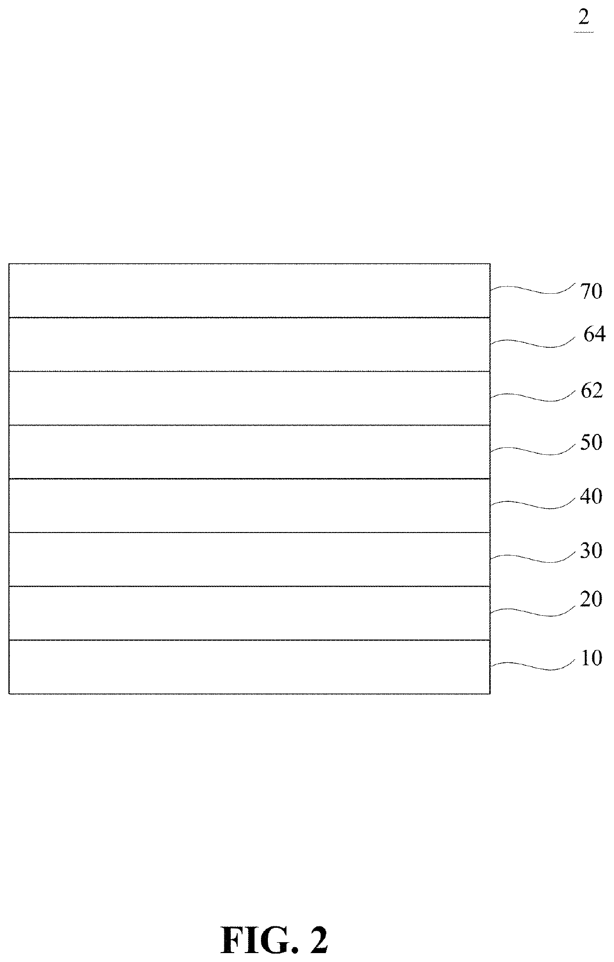 High ruggedness heterojunction bipolar transistor structure