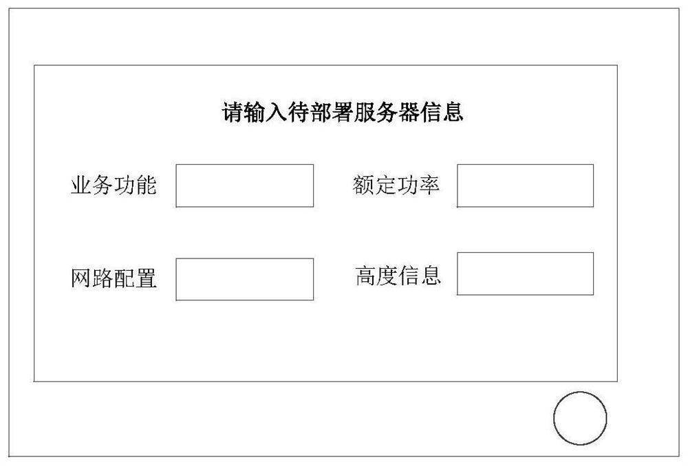 Server deployment method, device and equipment