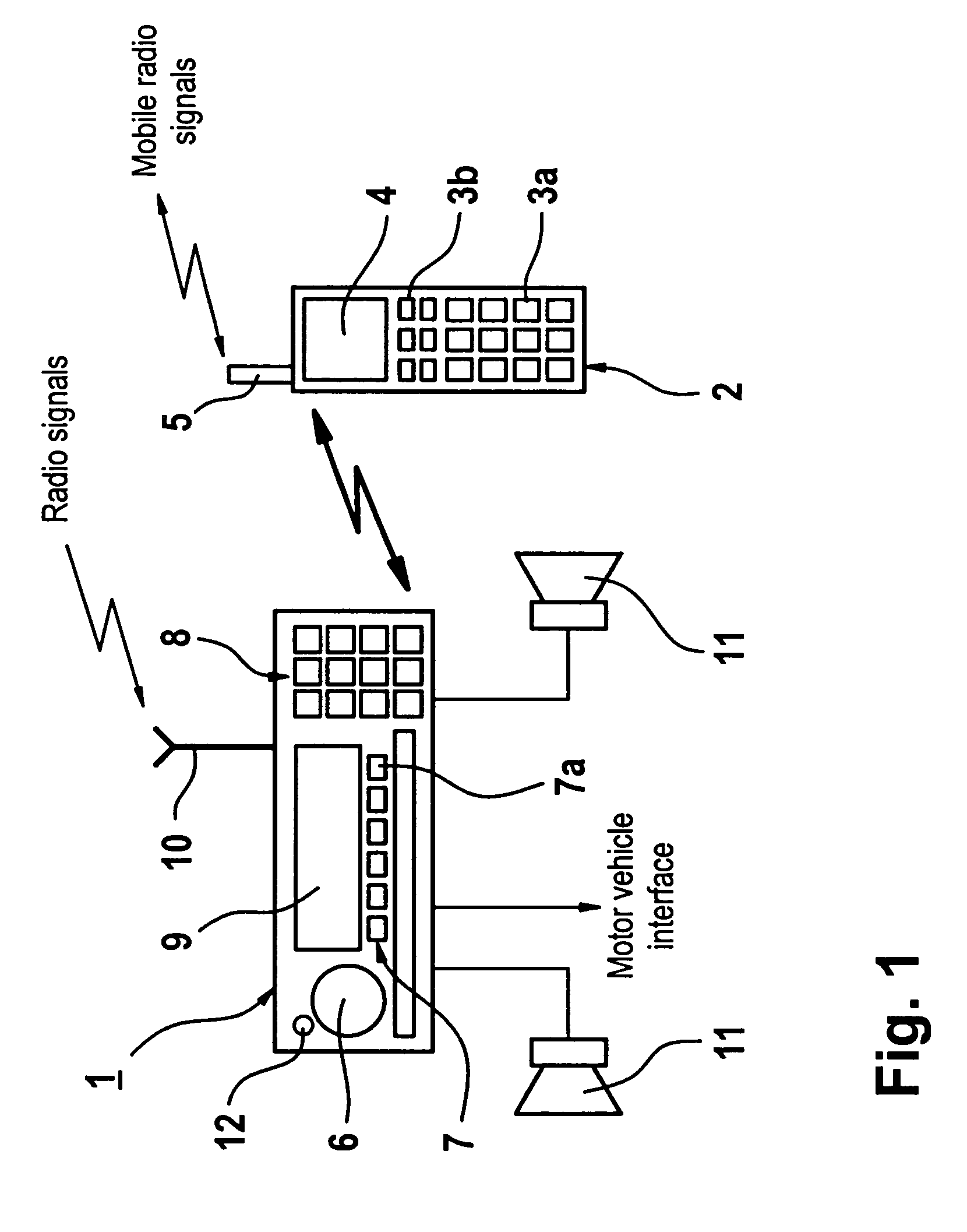 System allowing hands free use of a mobile phone in conjunction with a vehicle transceiver