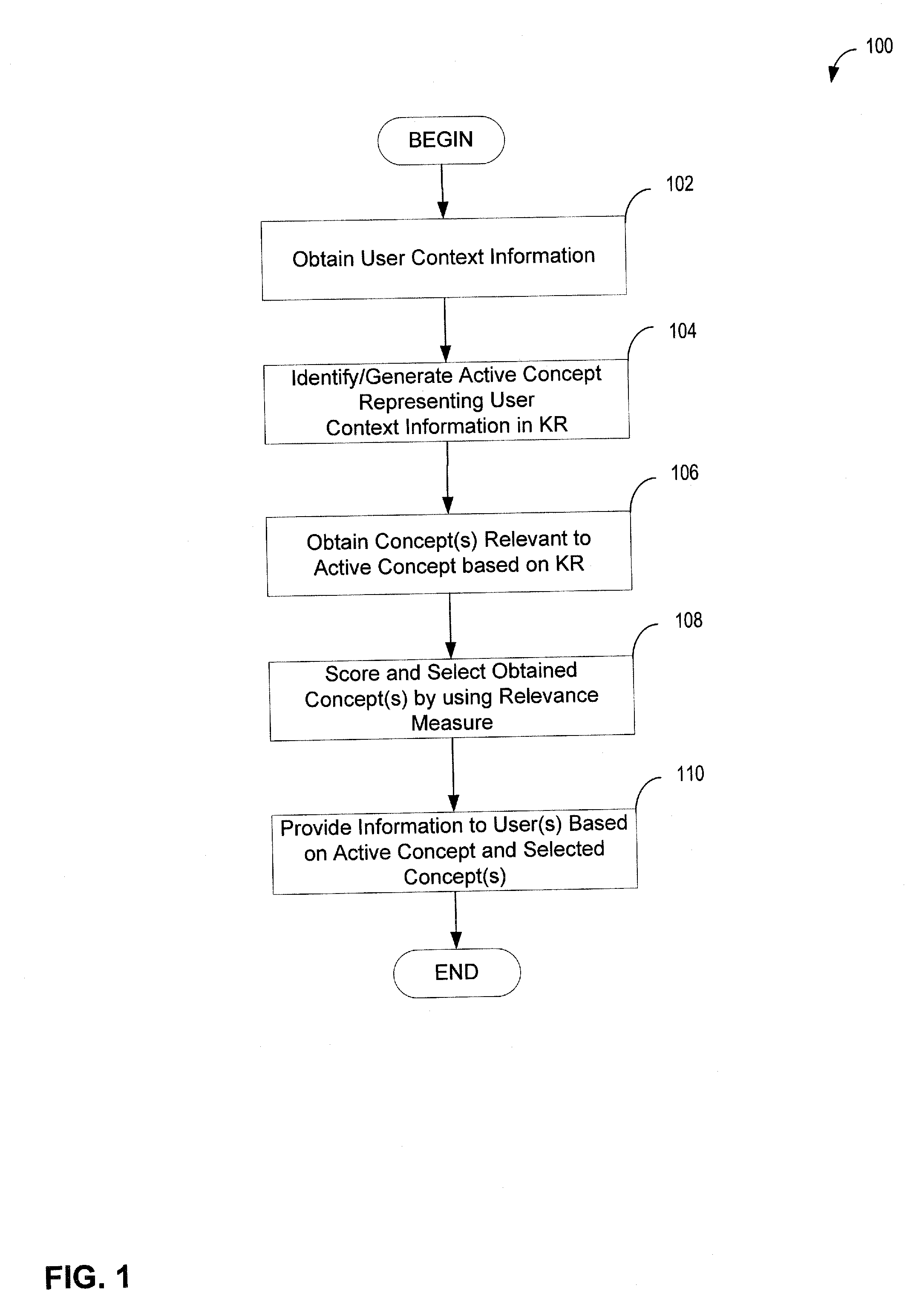 Methods and apparatus for providing information of interest to one or more users