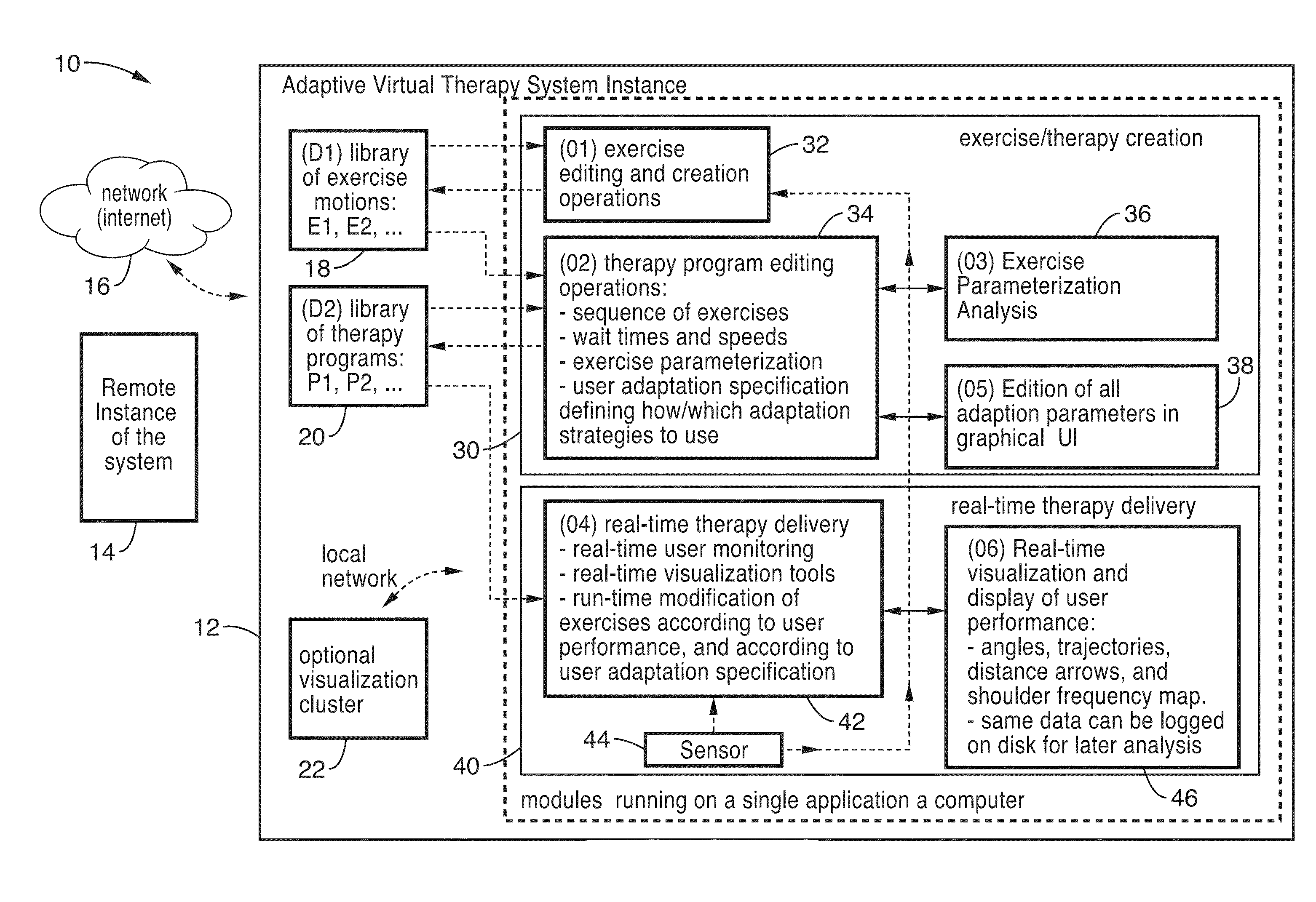 Systems and methods for real-time adaptive therapy and rehabilitation