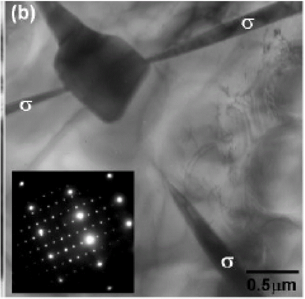 Thermal corrosion resistance nickel-based high-temperature alloy having stable structure