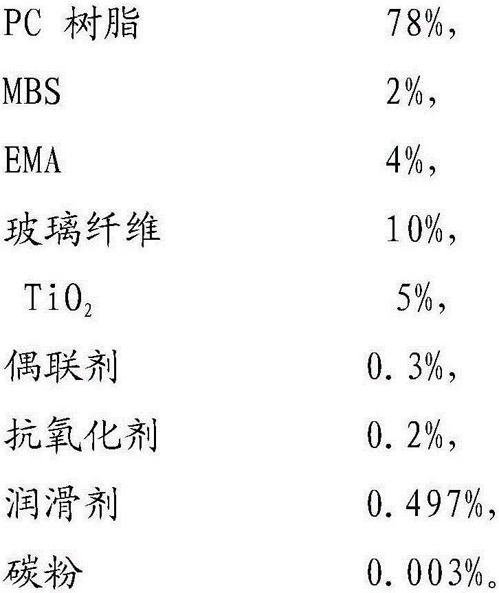 High-light-resistance glass fiber reinforced PC plastic and preparation method thereof