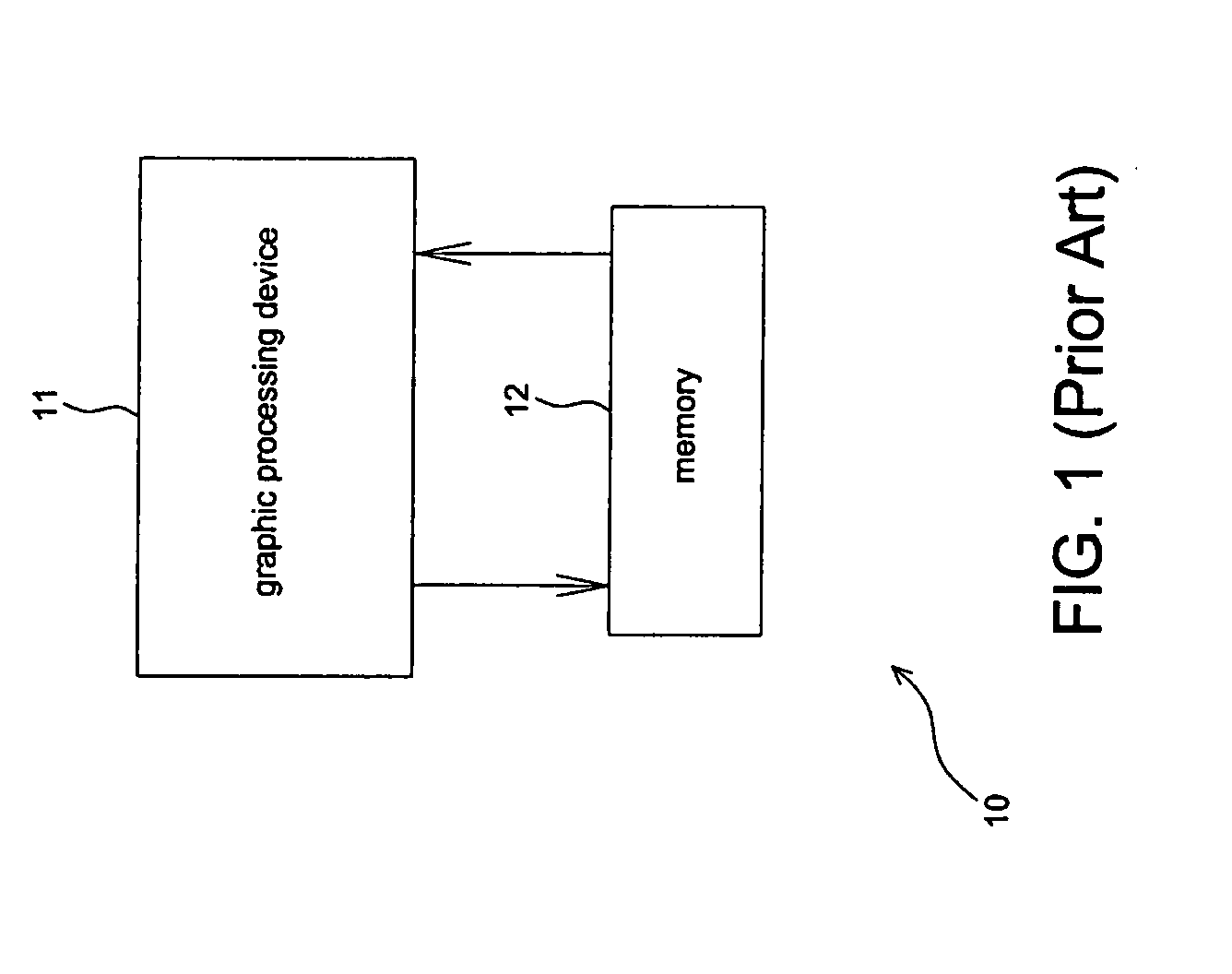 Device and method for image compression and decompression