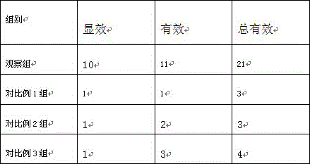 Strawberry vinegar nutritional powder and applications thereof