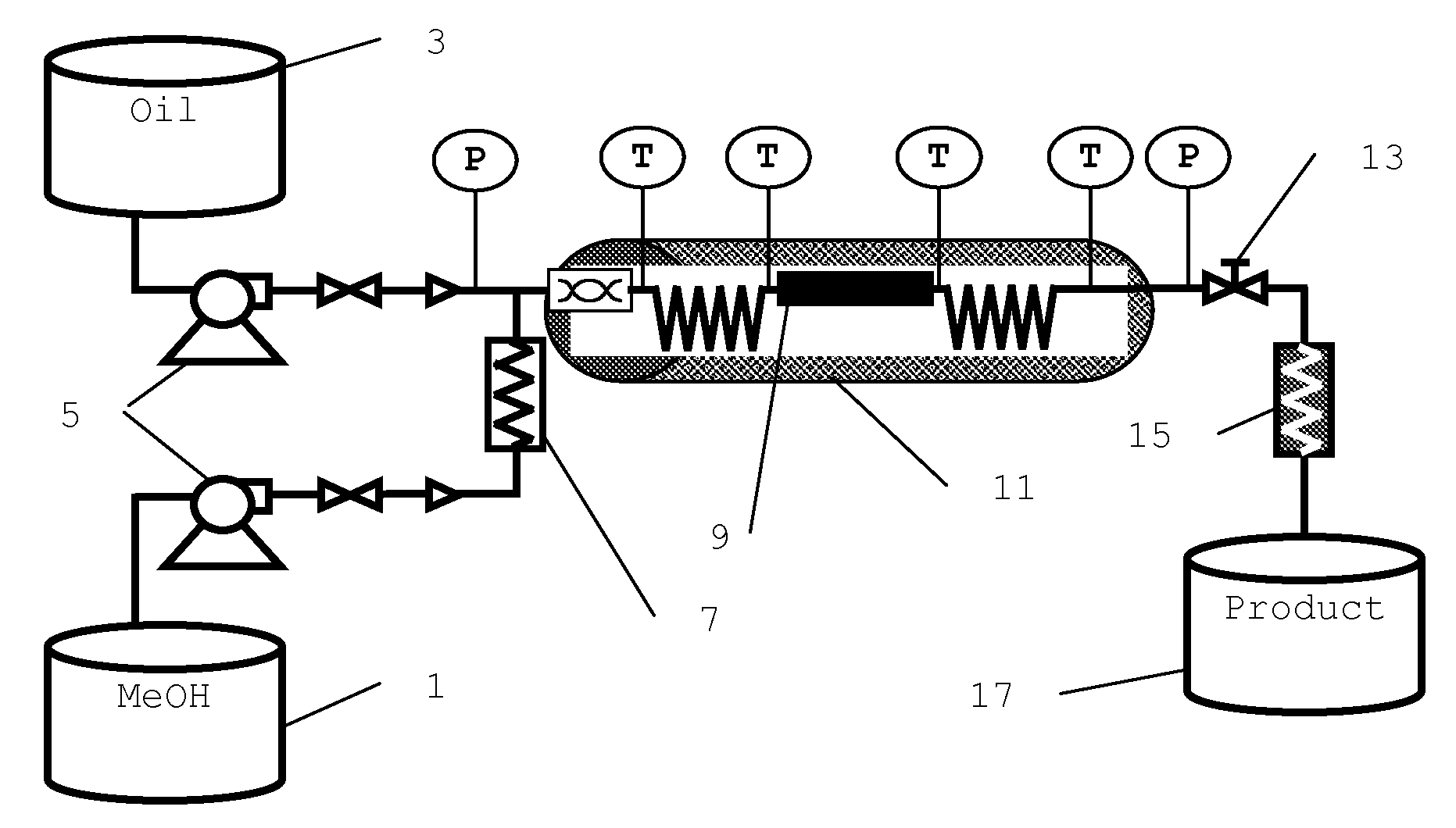 Method for producing biodiesel using an immobilised catalyst