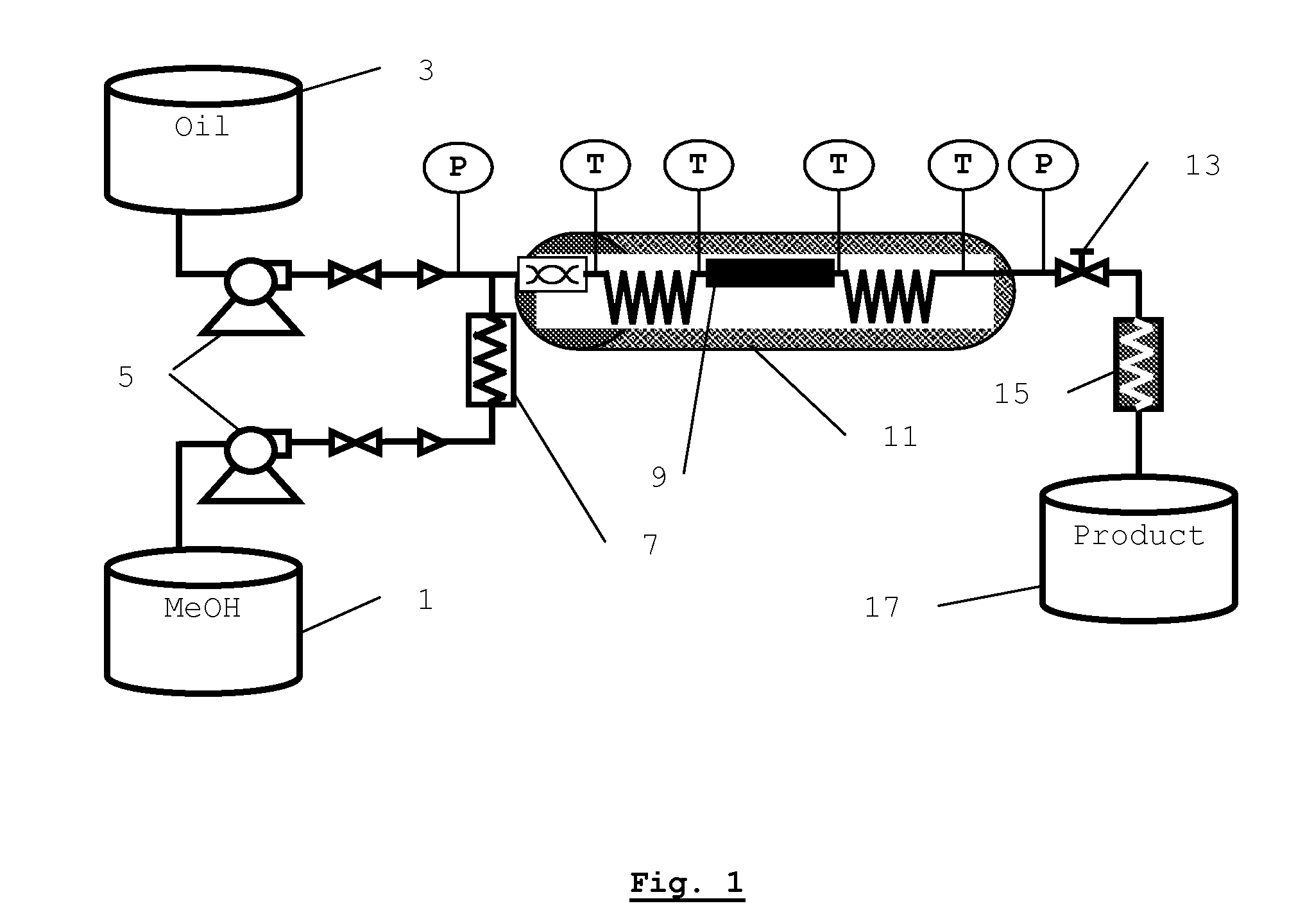 Method for producing biodiesel using an immobilised catalyst