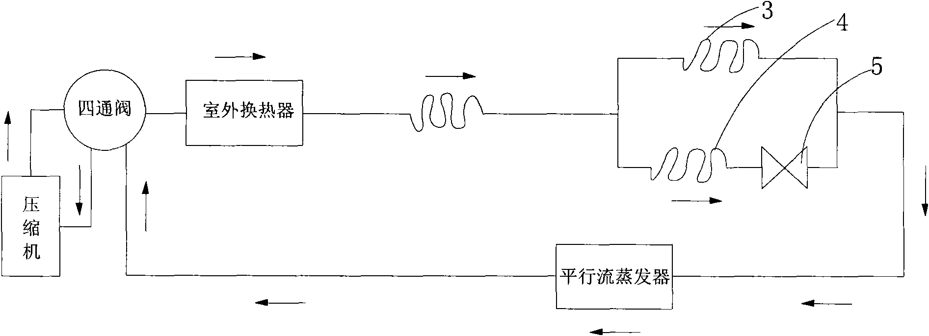 Parallel flow evaporator and anti-freezing method thereof