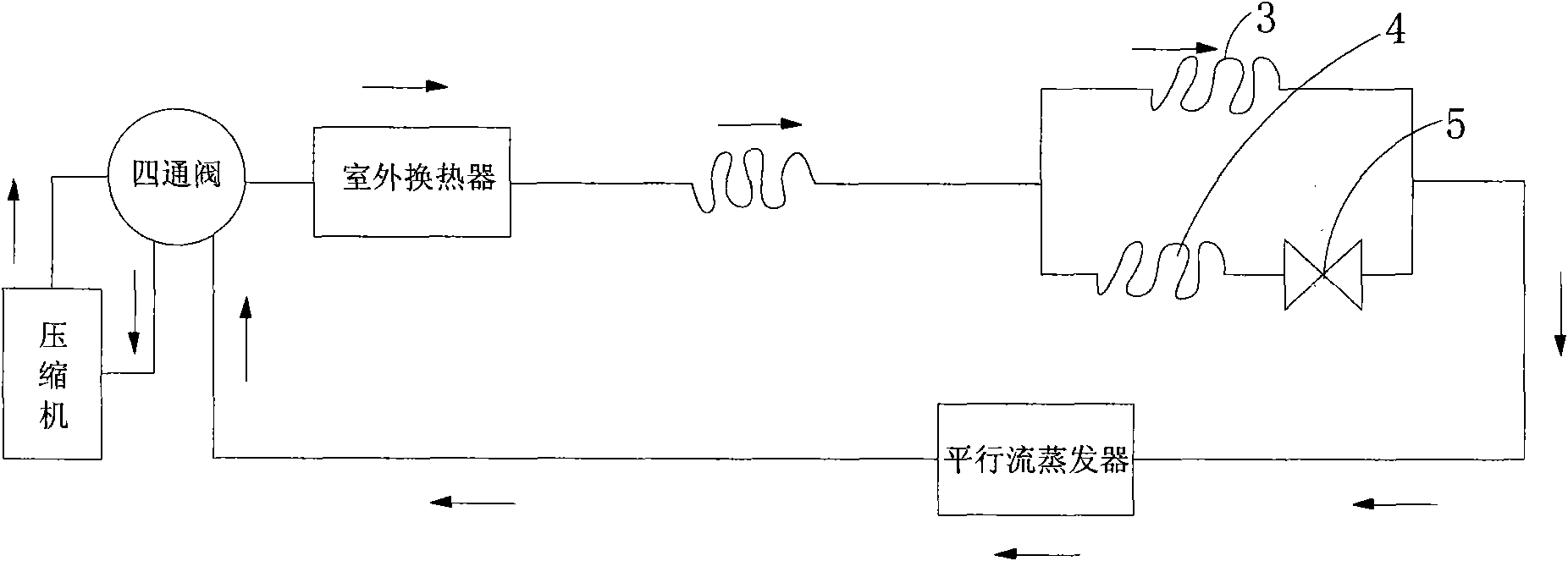 Parallel flow evaporator and anti-freezing method thereof