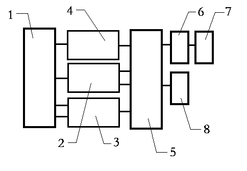 Multi-method starting device for collecting seismic data