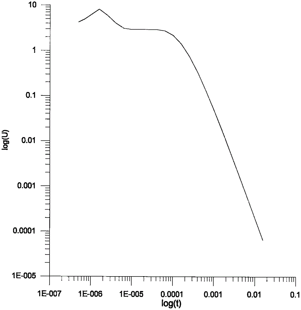 Transient electromagnetic transmitting coil self-induction signal eliminating method and device