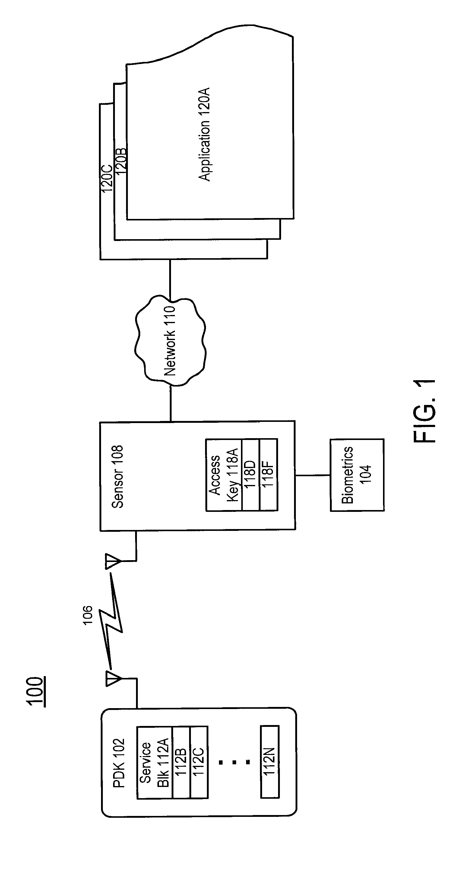 Hybrid device having a personal digital key and receiver-decoder circuit and methods of use