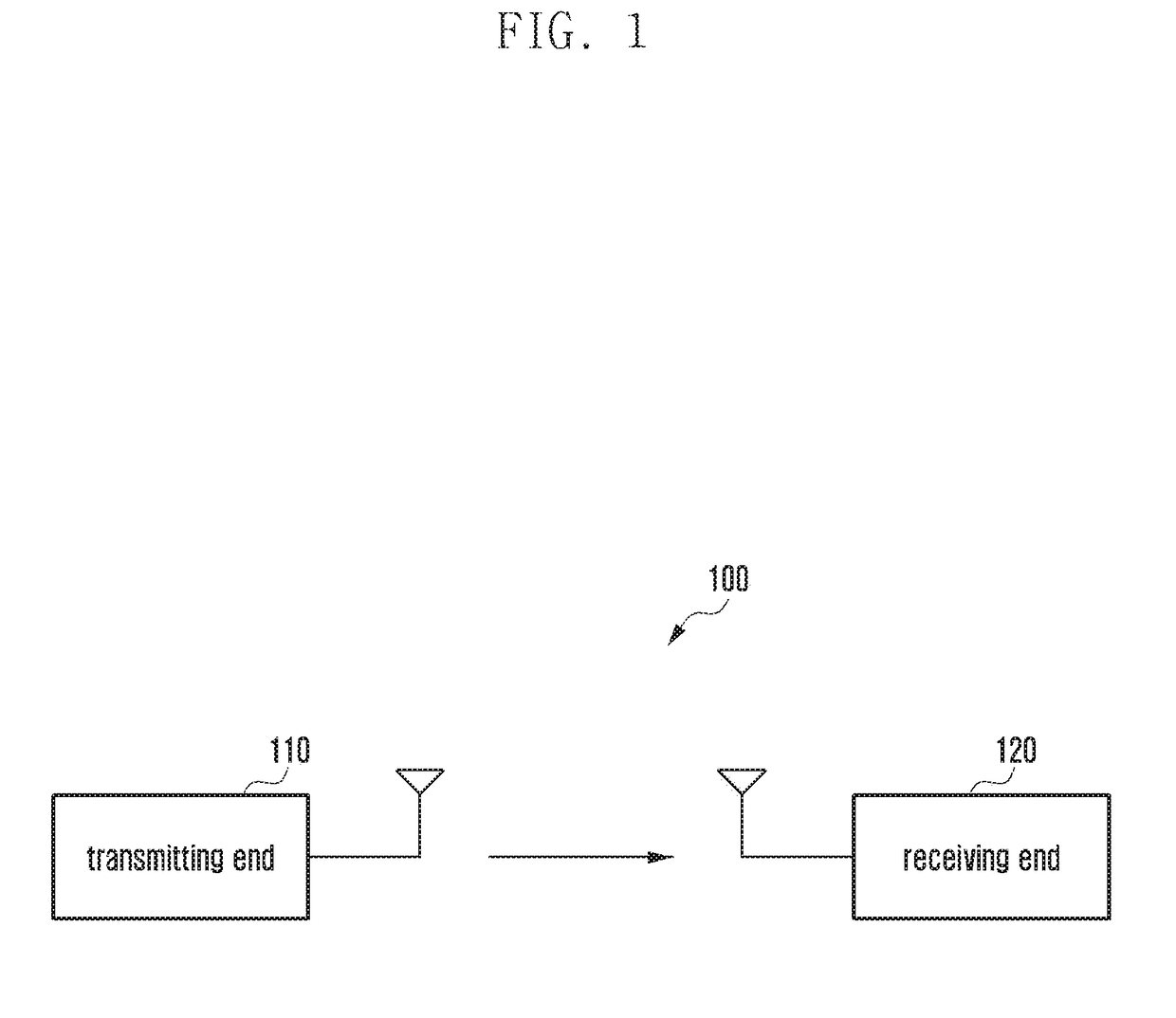 Method and apparatus for transmitting and receiving signal for low peak-to-average power ratio in wireless communication system