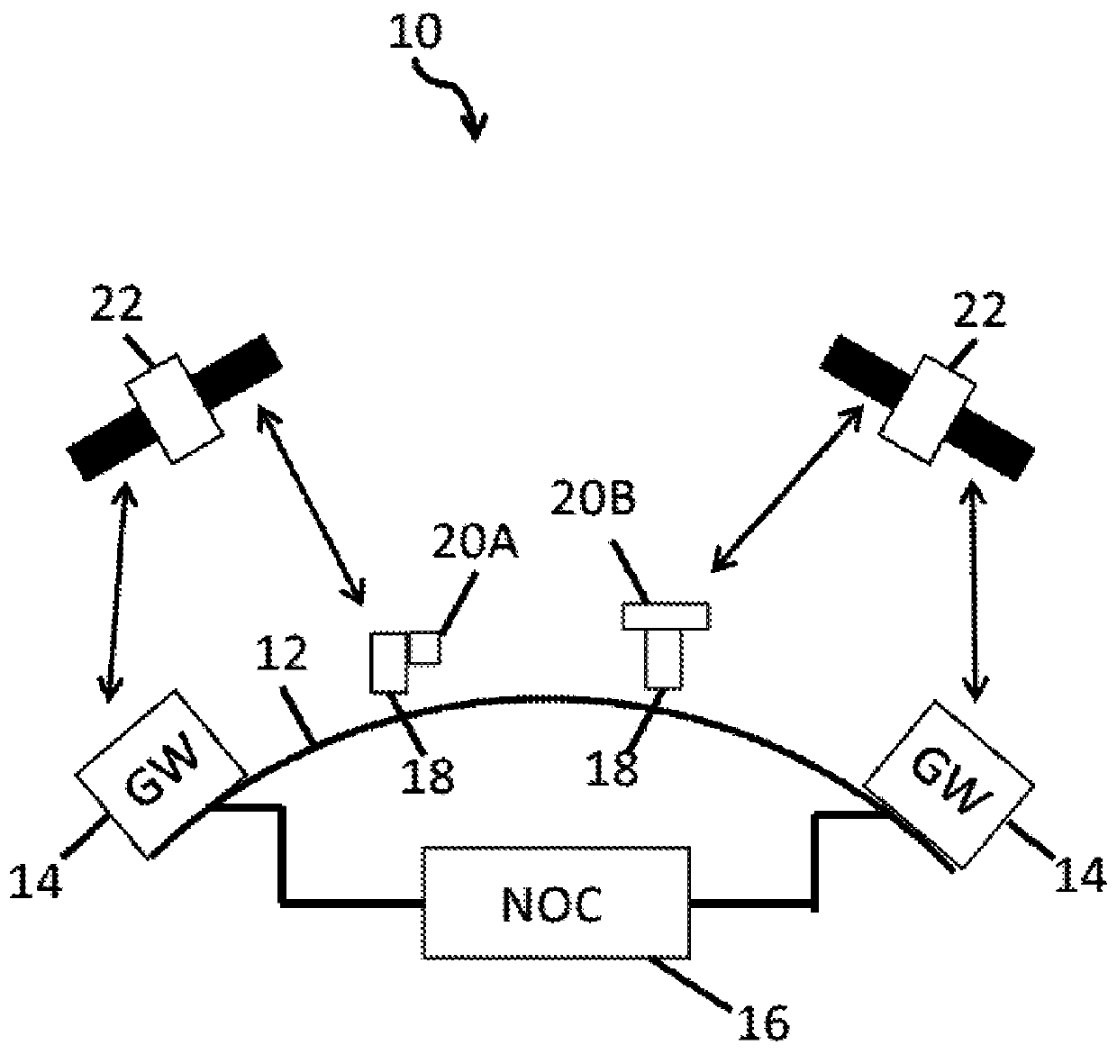 Satellite array architecture