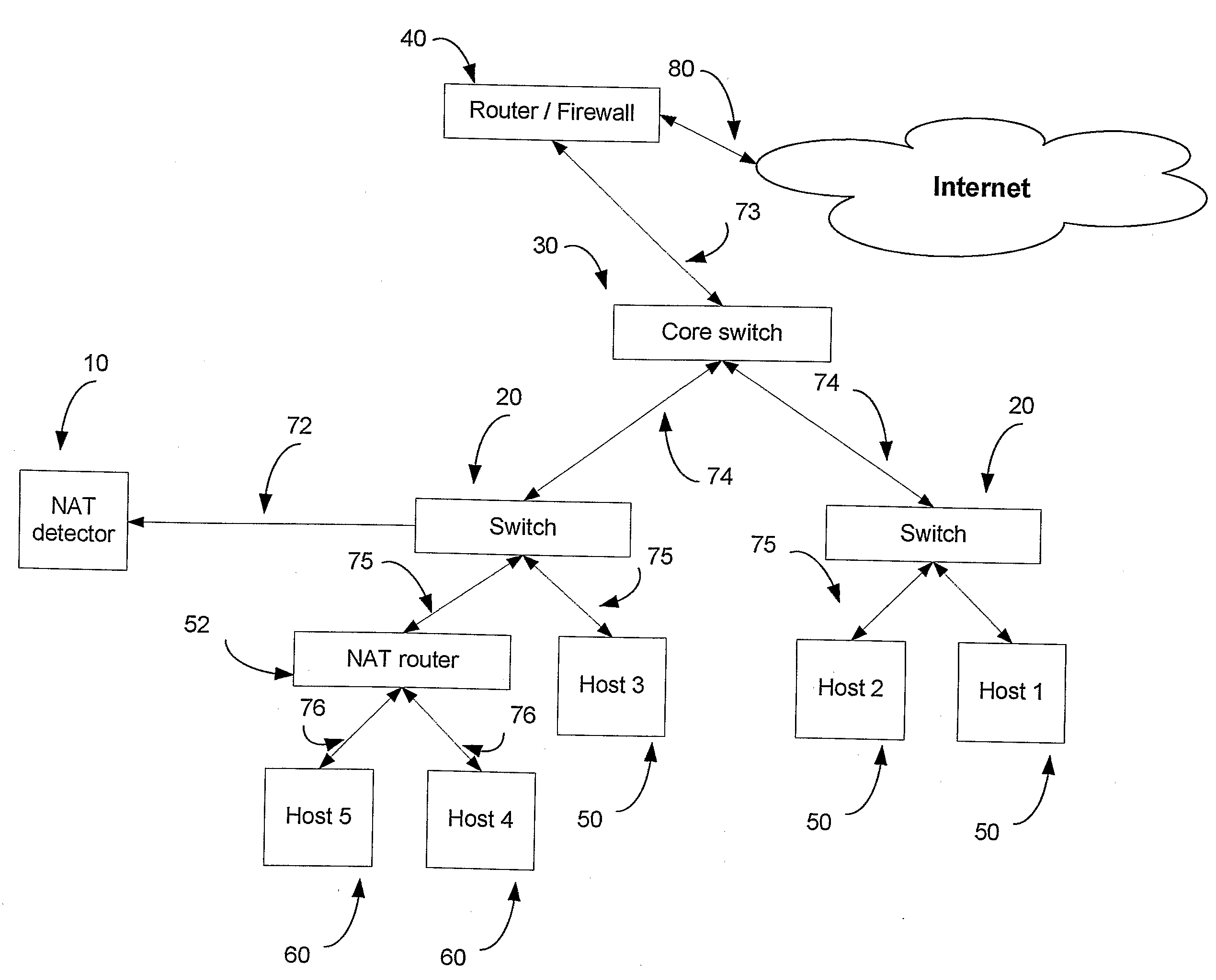 Method and system for detection of NAT devices in a network