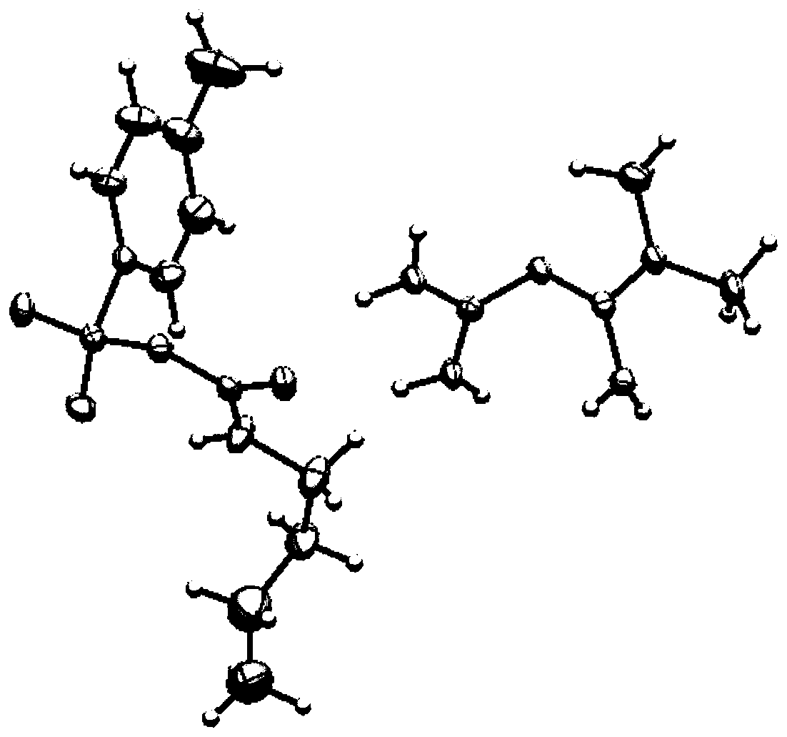 Metformin-tolbutamide new salt type and preparation method and medical application thereof