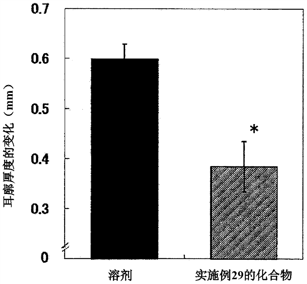 Cyclic amine derivatives and their medicinal uses