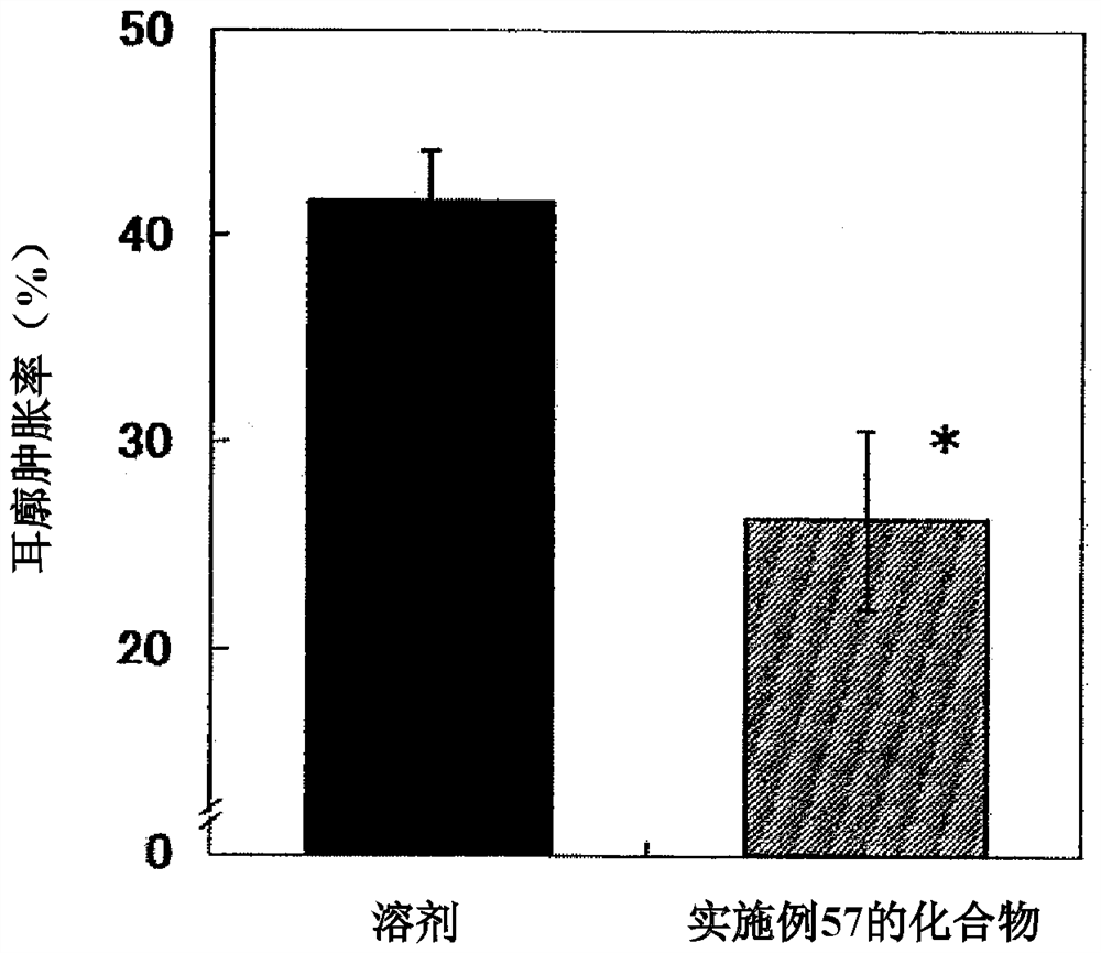 Cyclic amine derivatives and their medicinal uses