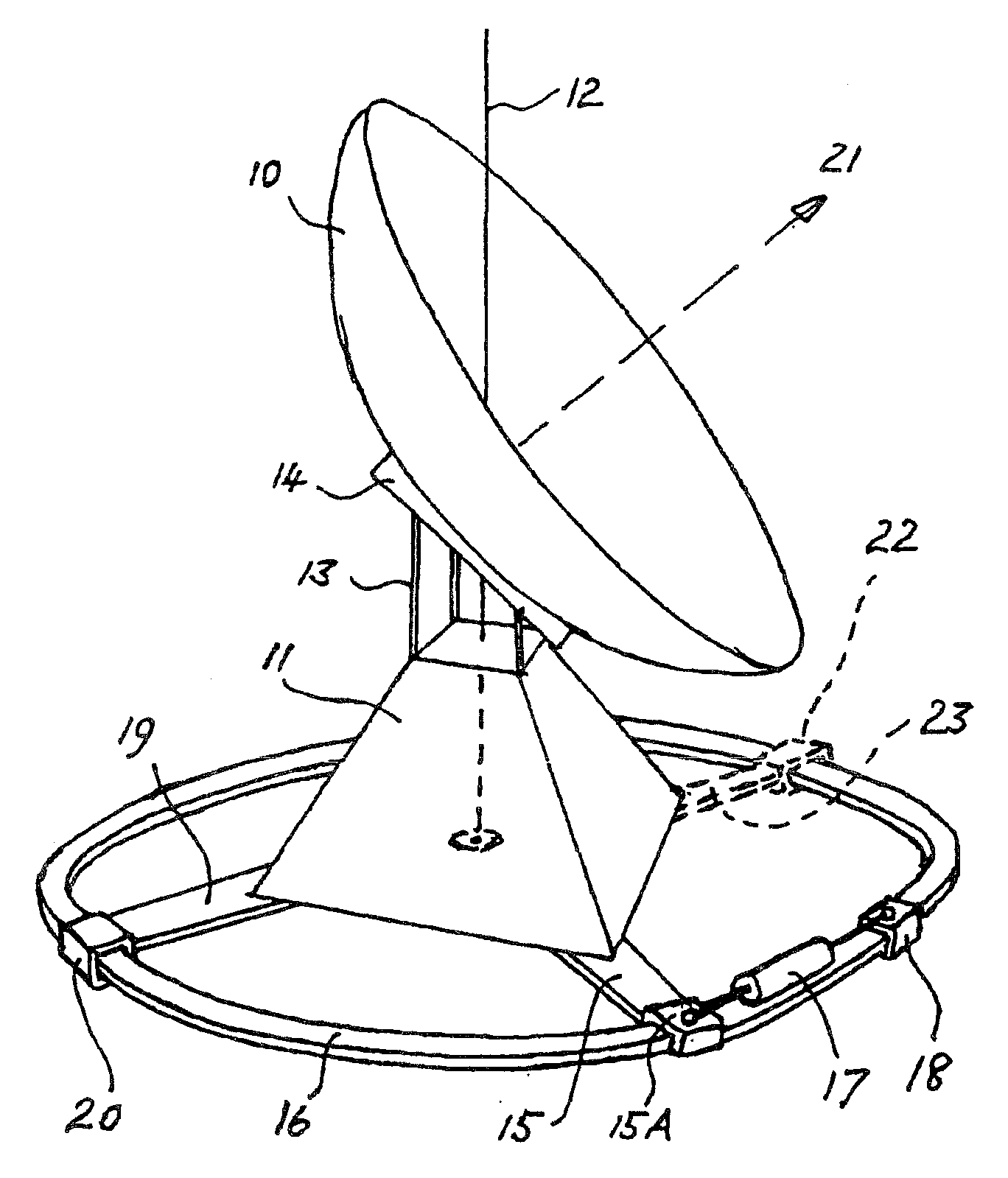 Apparatus for rotation of a large body about an axis