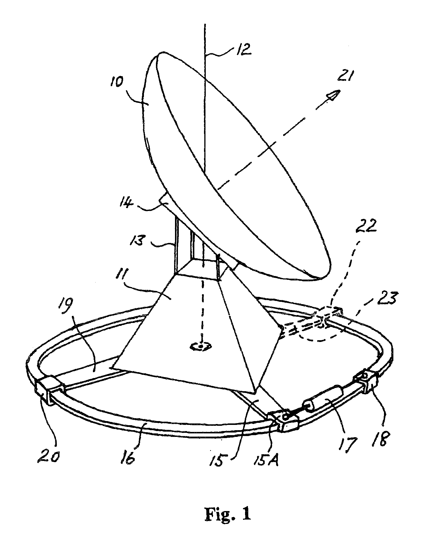 Apparatus for rotation of a large body about an axis