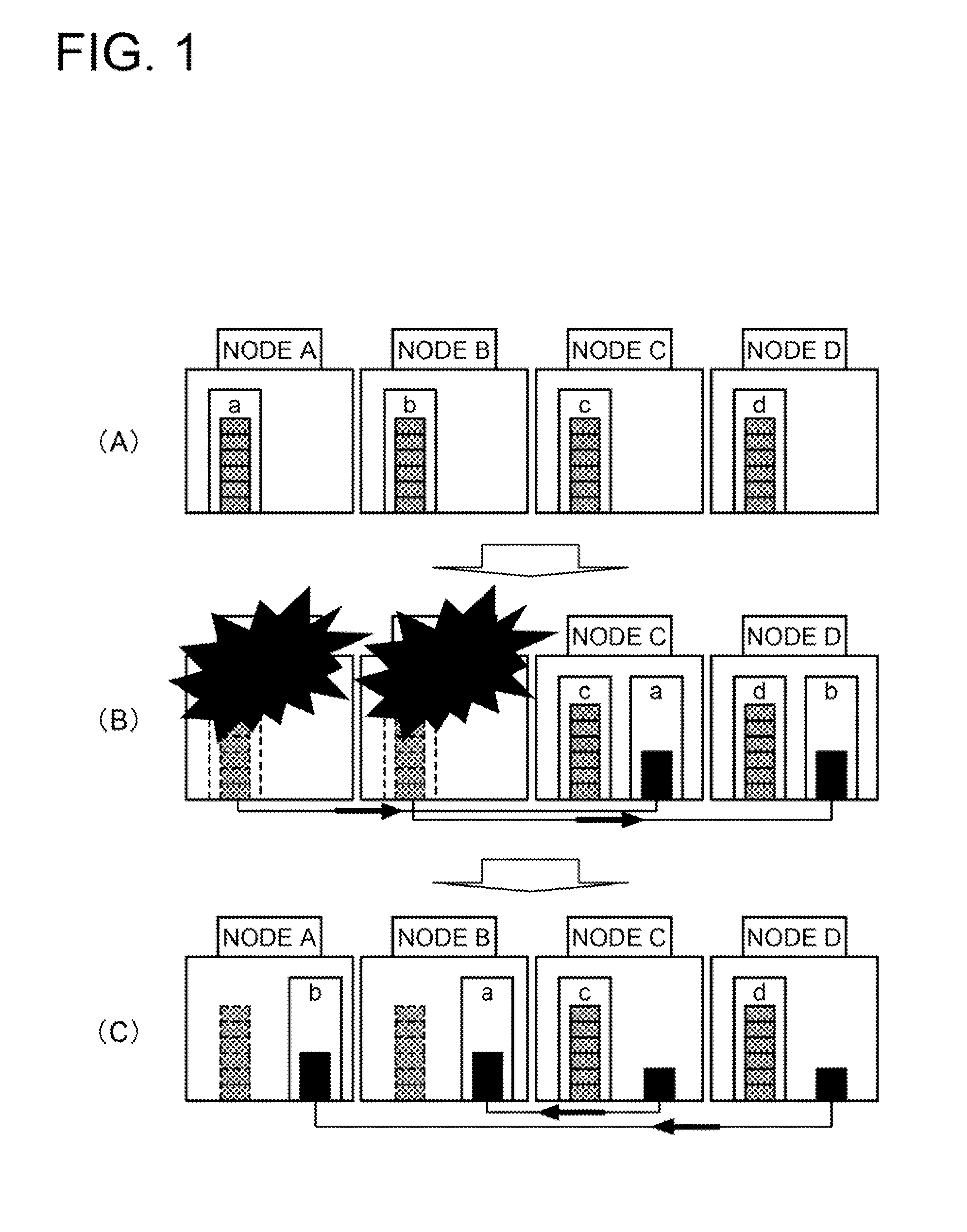 Storage system