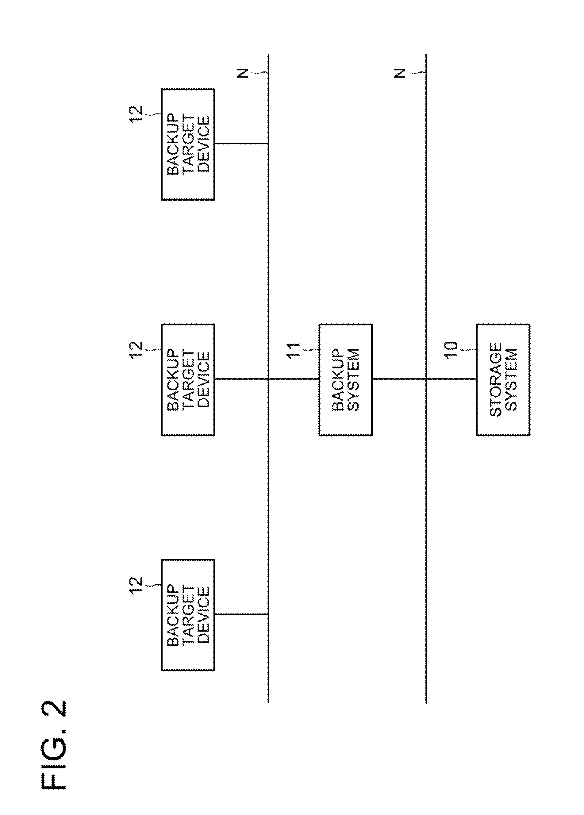 Storage system