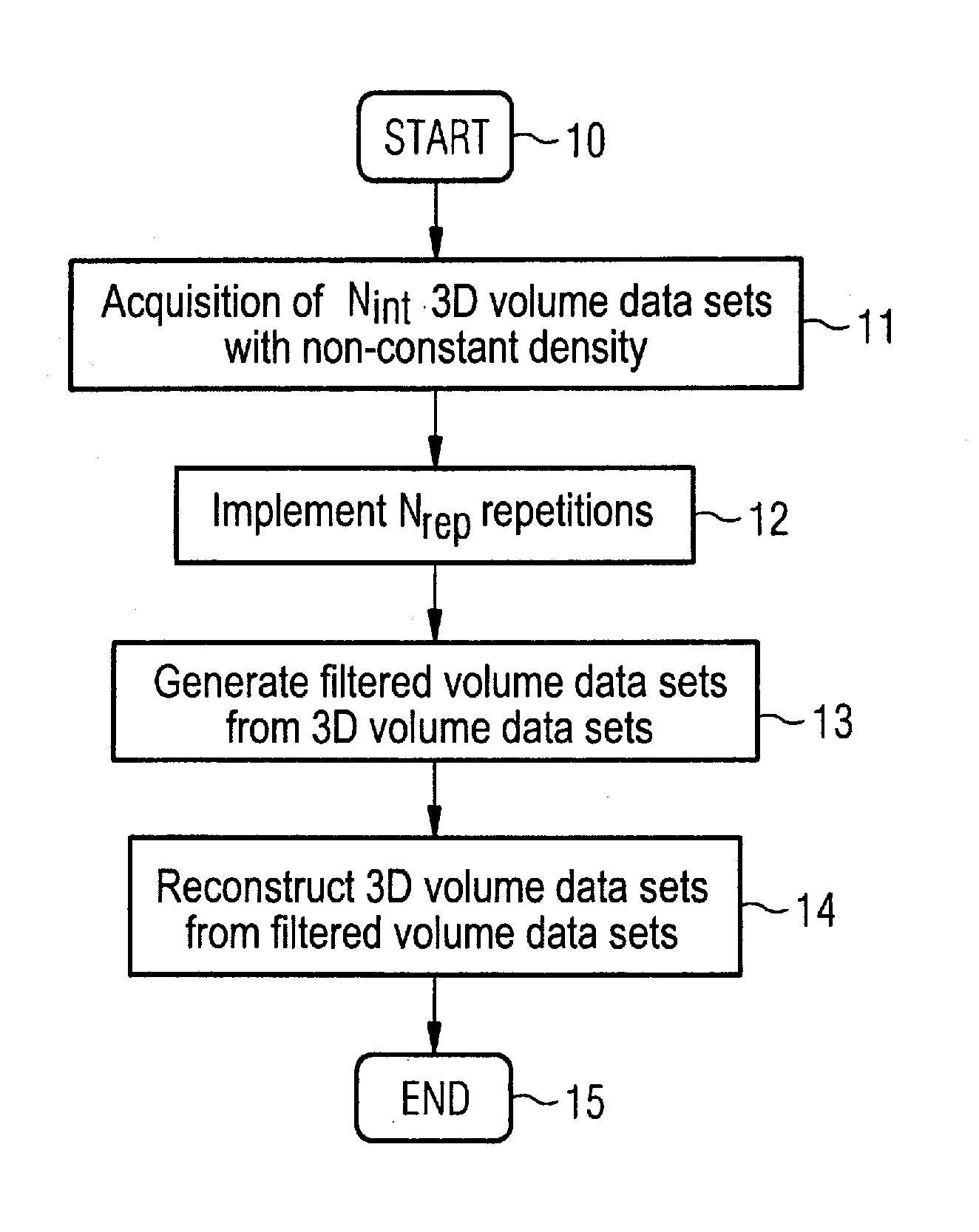 Method and mr system for generating mr images