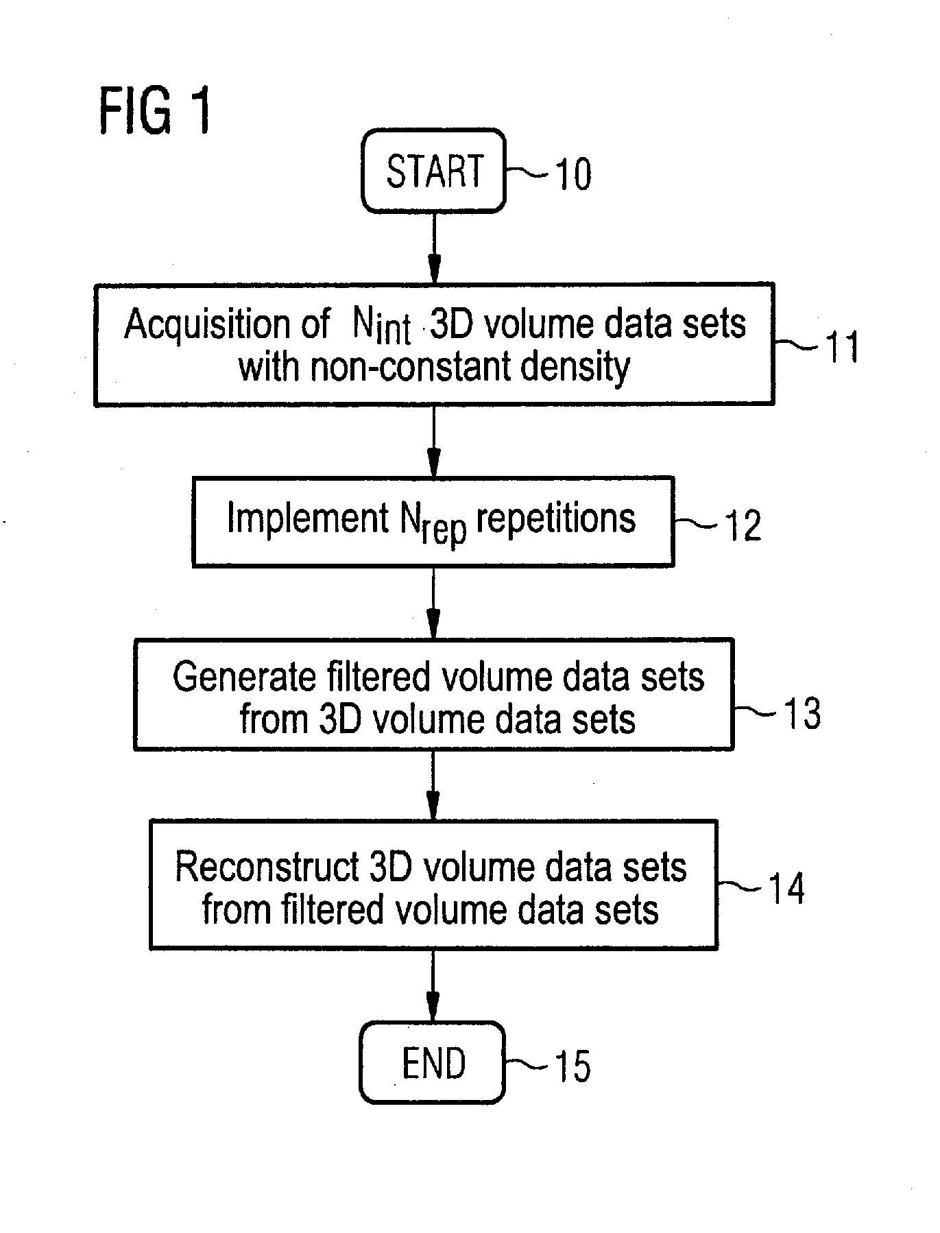 Method and mr system for generating mr images