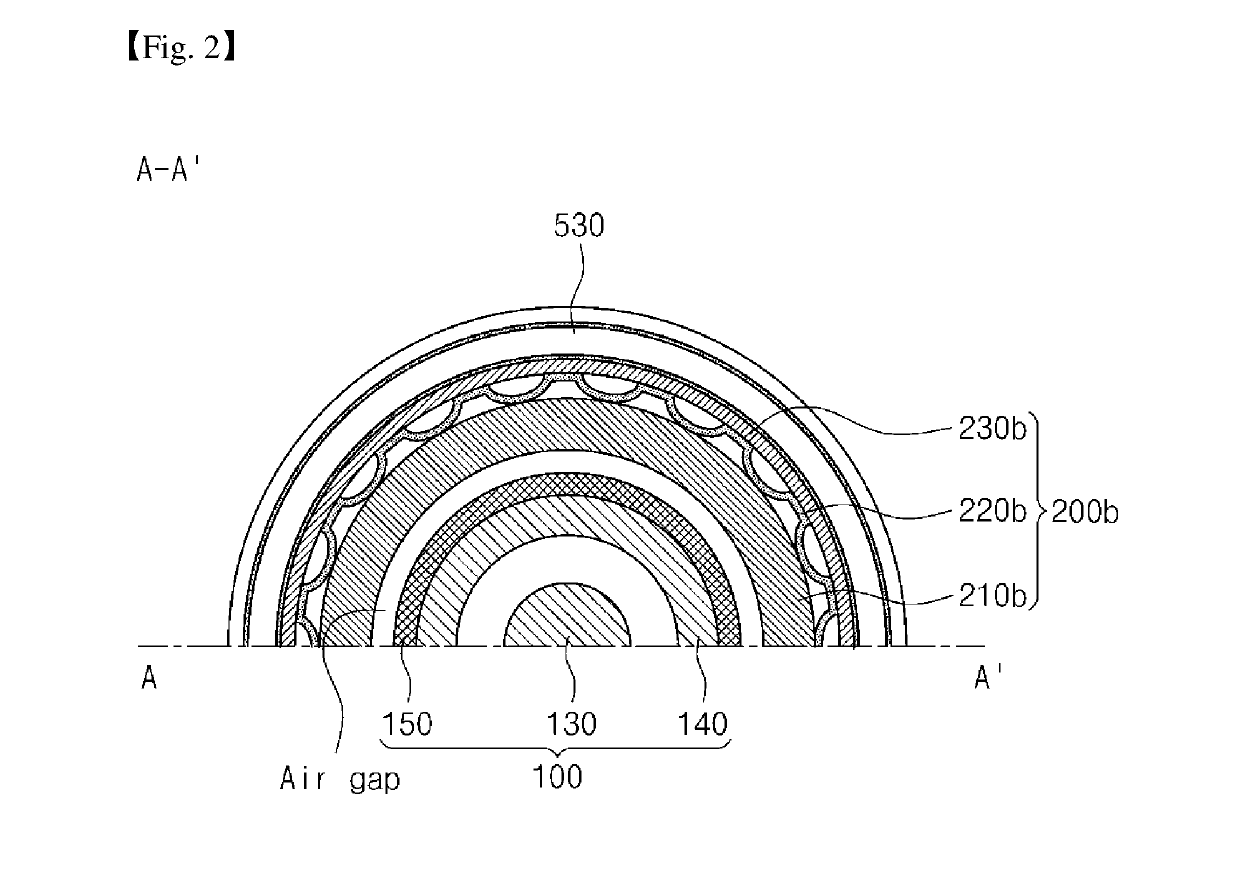 Air bearing and rotor system