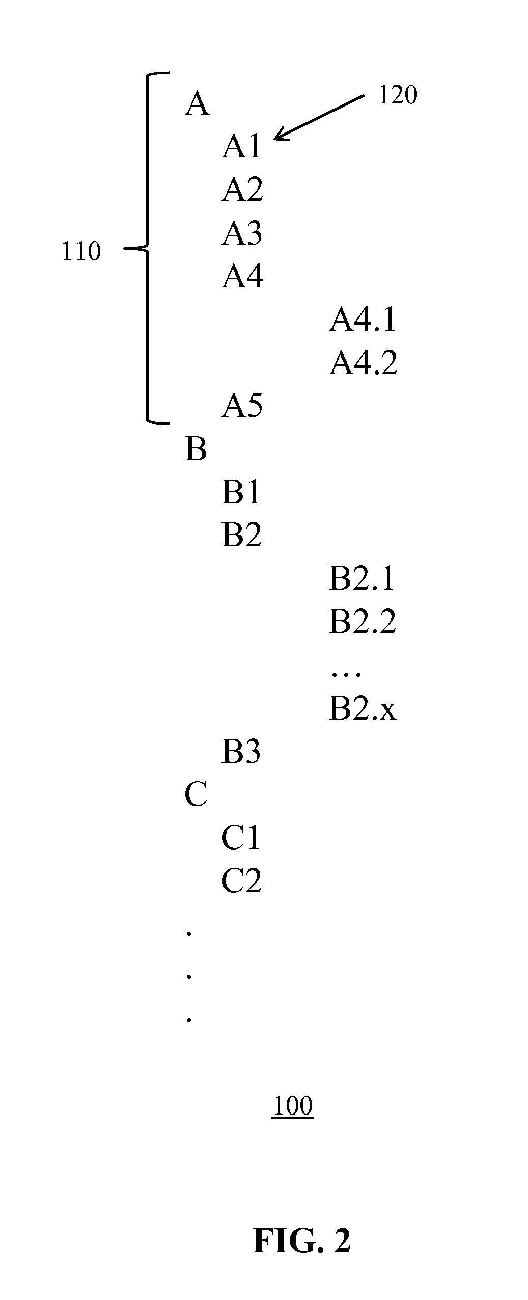 Opaque Message Parsing