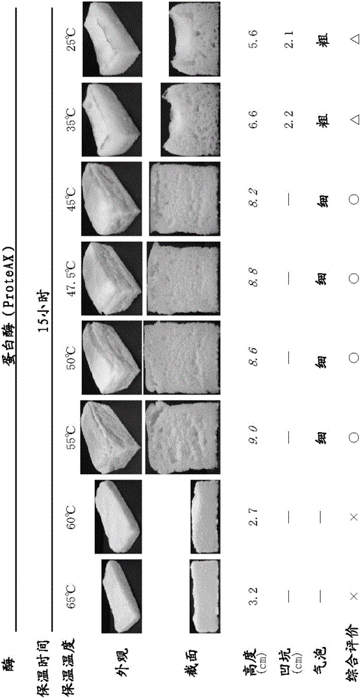 Wheat flour substitute rice flour, and method for manufacturing gluten-free rice flour bread