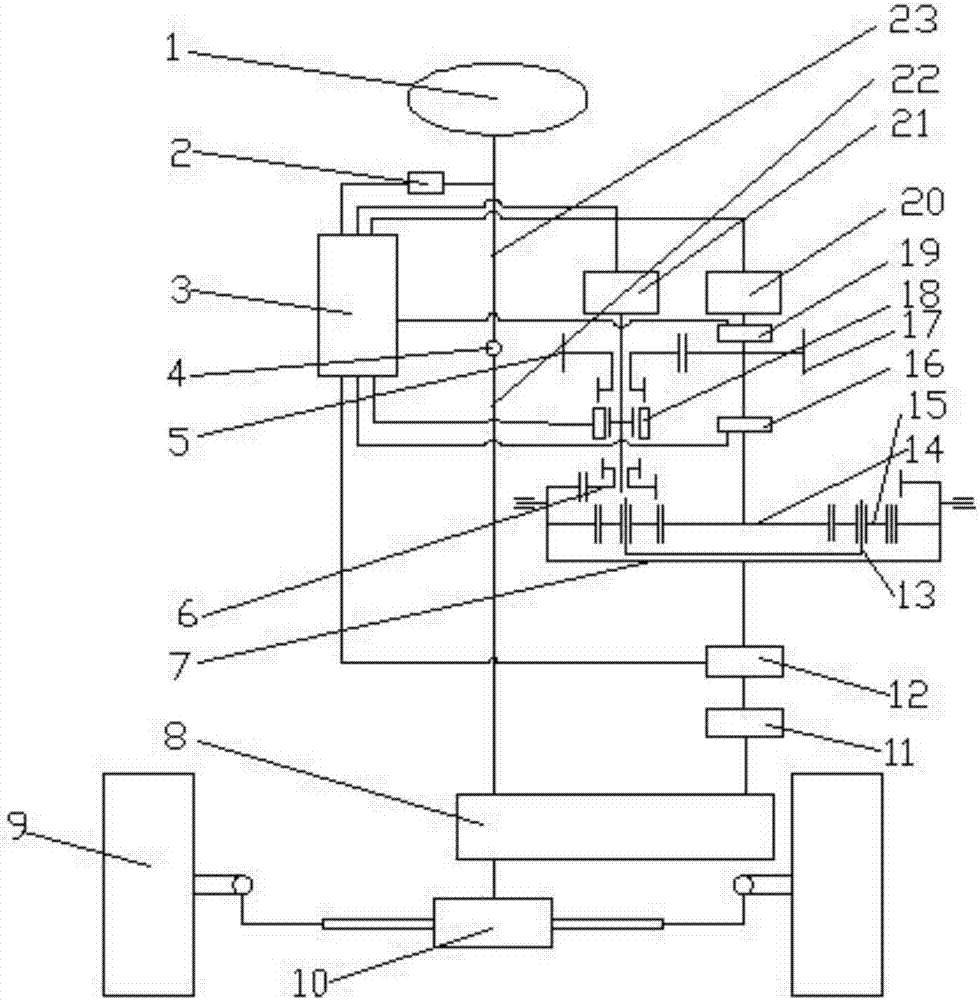 Electric power steering system and method based on double-motor planet gear structure