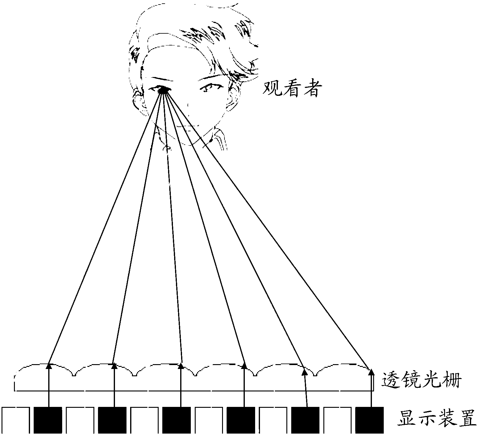 Three-dimensional (3D) display device and driving method thereof