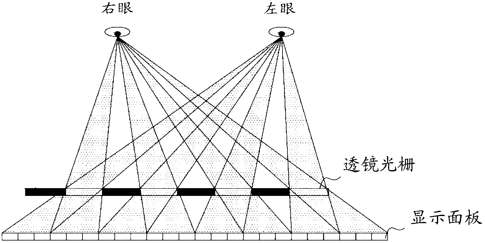 Three-dimensional (3D) display device and driving method thereof