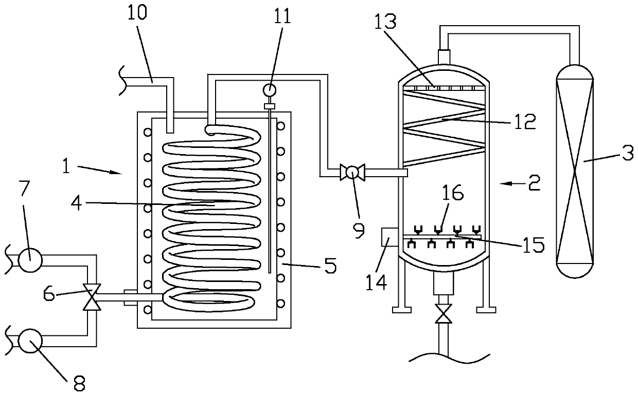 Channelization continuous production process of polymethyltriethoxysilane