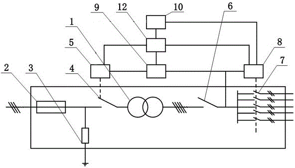 Box-type control device of 10kV loss-reduction streetlamp